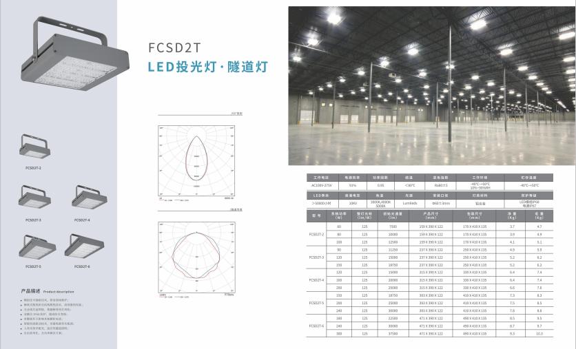 措美投光灯 措美投光灯